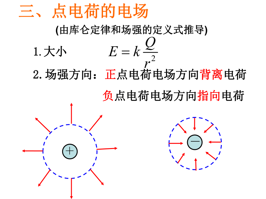 2017-2018学年鲁科版选修3-1电场及其描述课件（33张）