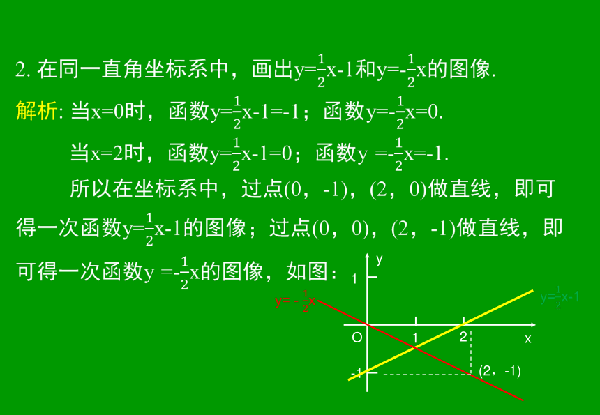 21.2一次函数的图像和性质 课件