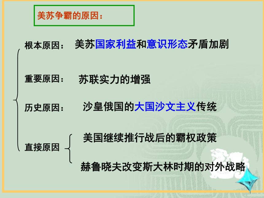 第16课 《处于战争边缘的世界》课件（岳麓版选修三）