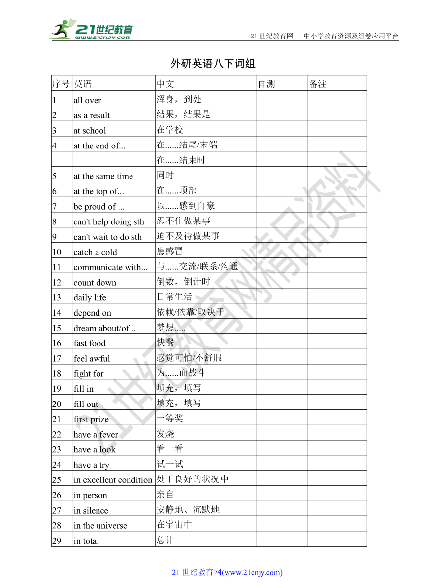 外研版英语八年级下册综合复习学案：短语整理+过关检测（含答案）