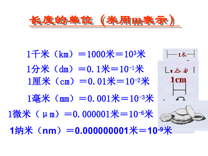 第一章  机械运动复习长度,时间的测量长度的单位(米用m表示)1分米(dm