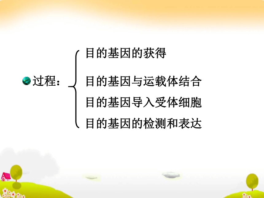 生物：13 优良品种的培育和繁殖 课件（浙科版选修二）