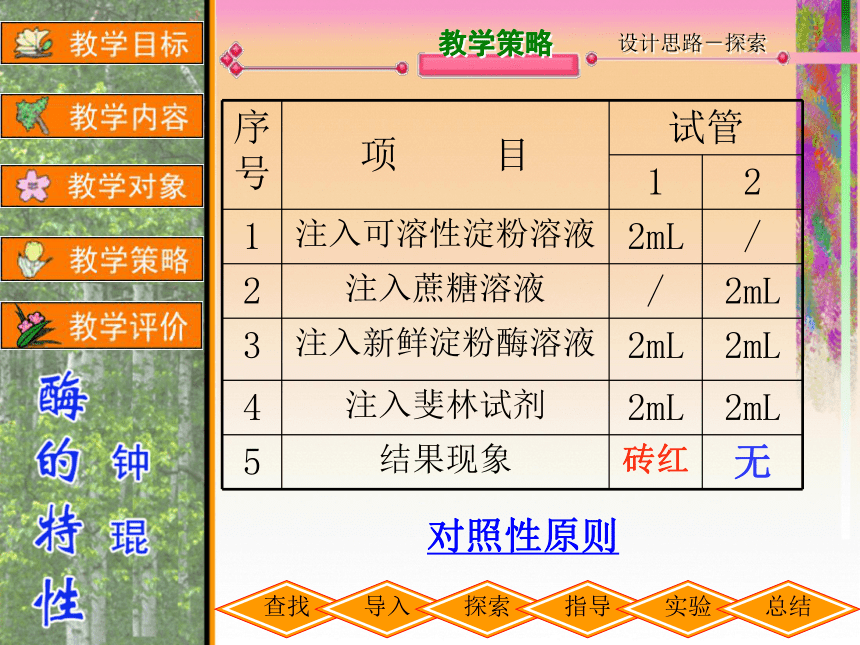 生物高中新课标人教版选修二3.2酶的特性