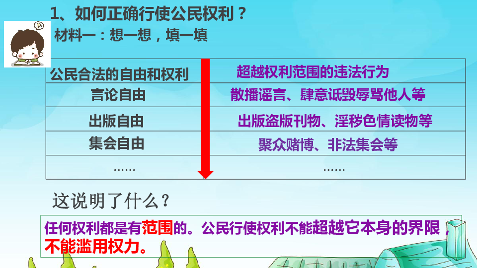 3.2 依法行使权利课件 (共26张PPT)+内嵌视频