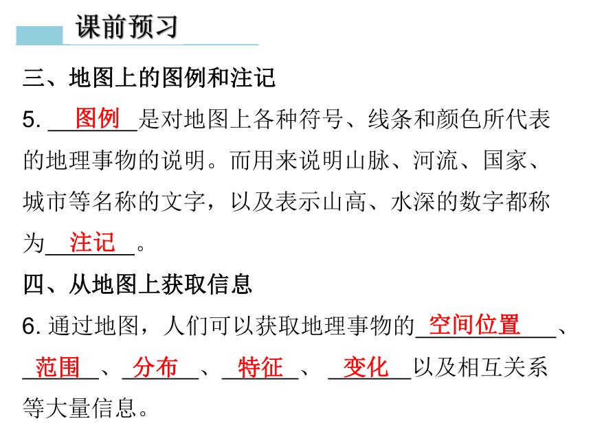 地理七年级上粤教版第二章第二节地图的运用课件(30张)