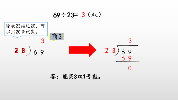 2.3 两、三位数除以两位数的笔算（试商）课件（15张PPT)