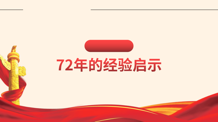 热烈庆祝中华人民共和国成立72周年课件（共27张PPT）