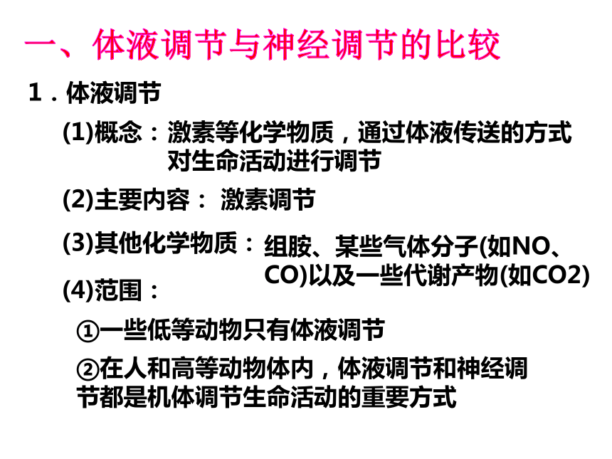 2021—2022学年高二上学期人教版必修3第2章第3节   体液调节与神经调节的关系  课件 （49张ppt）