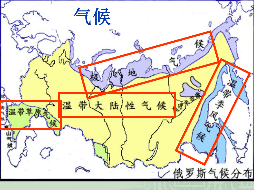 星球版七年级下册地理8.2《第二节 俄罗斯》课件1