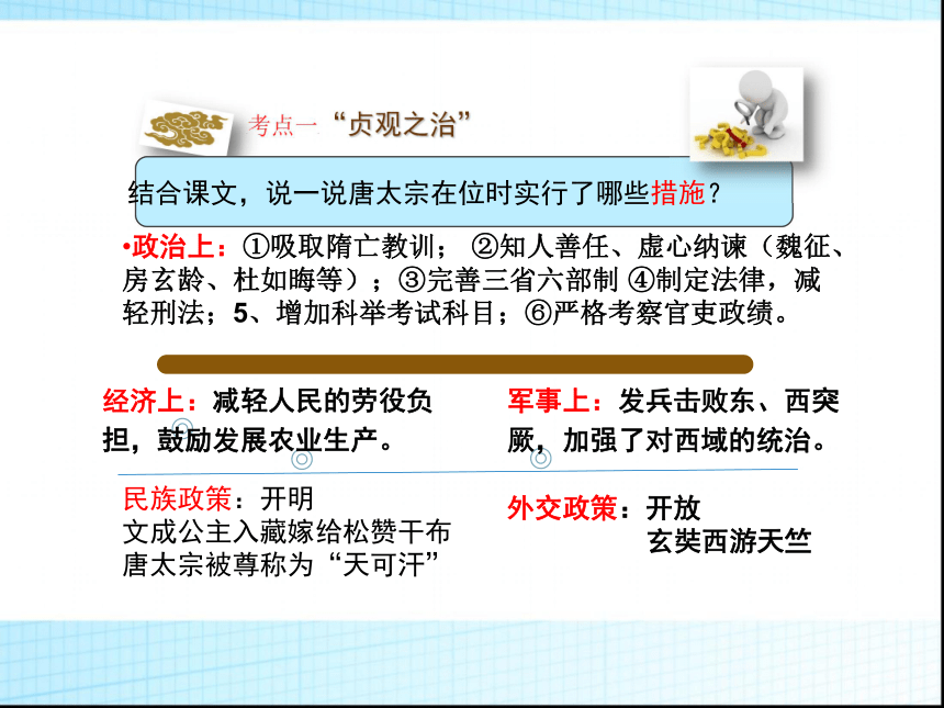 2016版新人教七年级下册历史总复习(共68张PPT)