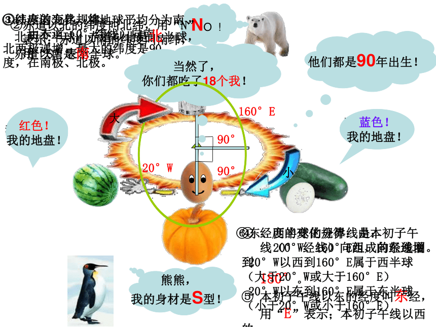 人教版七年级地理上册知识点总结课件（共46张ppt ）