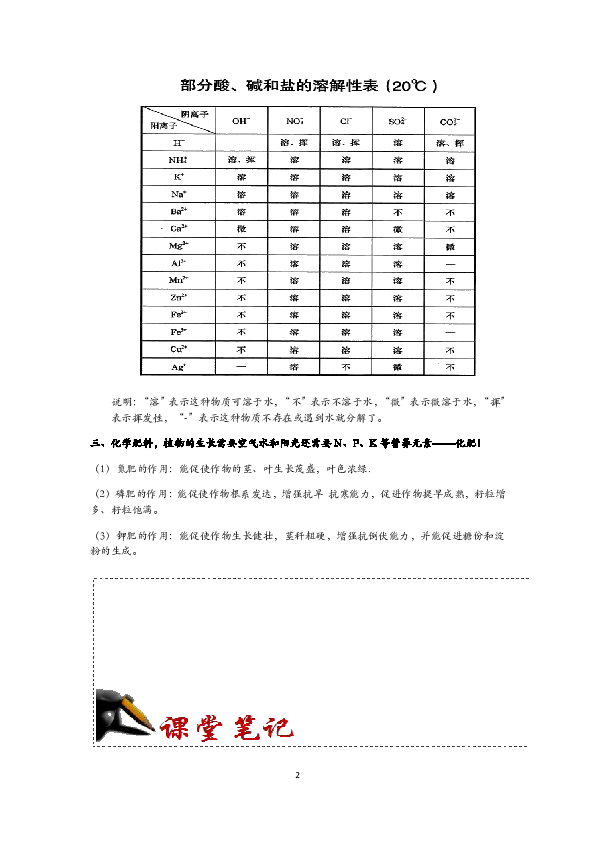 2020浙教版科学九年级上册冲刺重高讲义（七）：几种重要的盐（2） 【含答案】