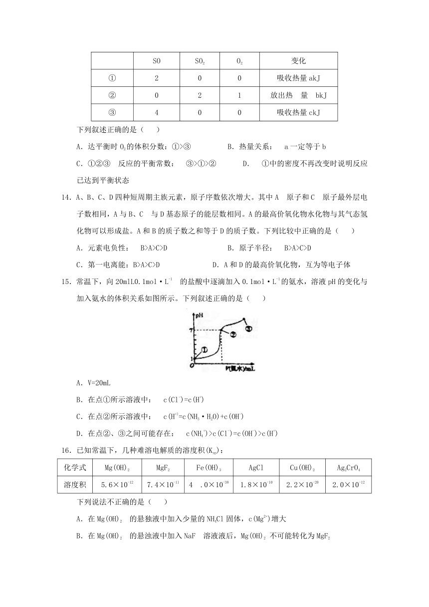 辽宁省五校2017_2018学年高二化学上学期期末考试试题