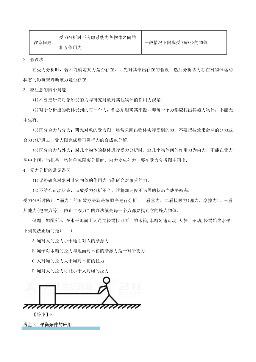 破题致胜——期末复习检测高一物理：第三章相互作用第三讲受力分析共点力的平衡