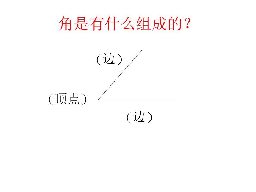 2 認識直角,銳角和鈍角 課件 (共16張ppt)-21世紀教育網