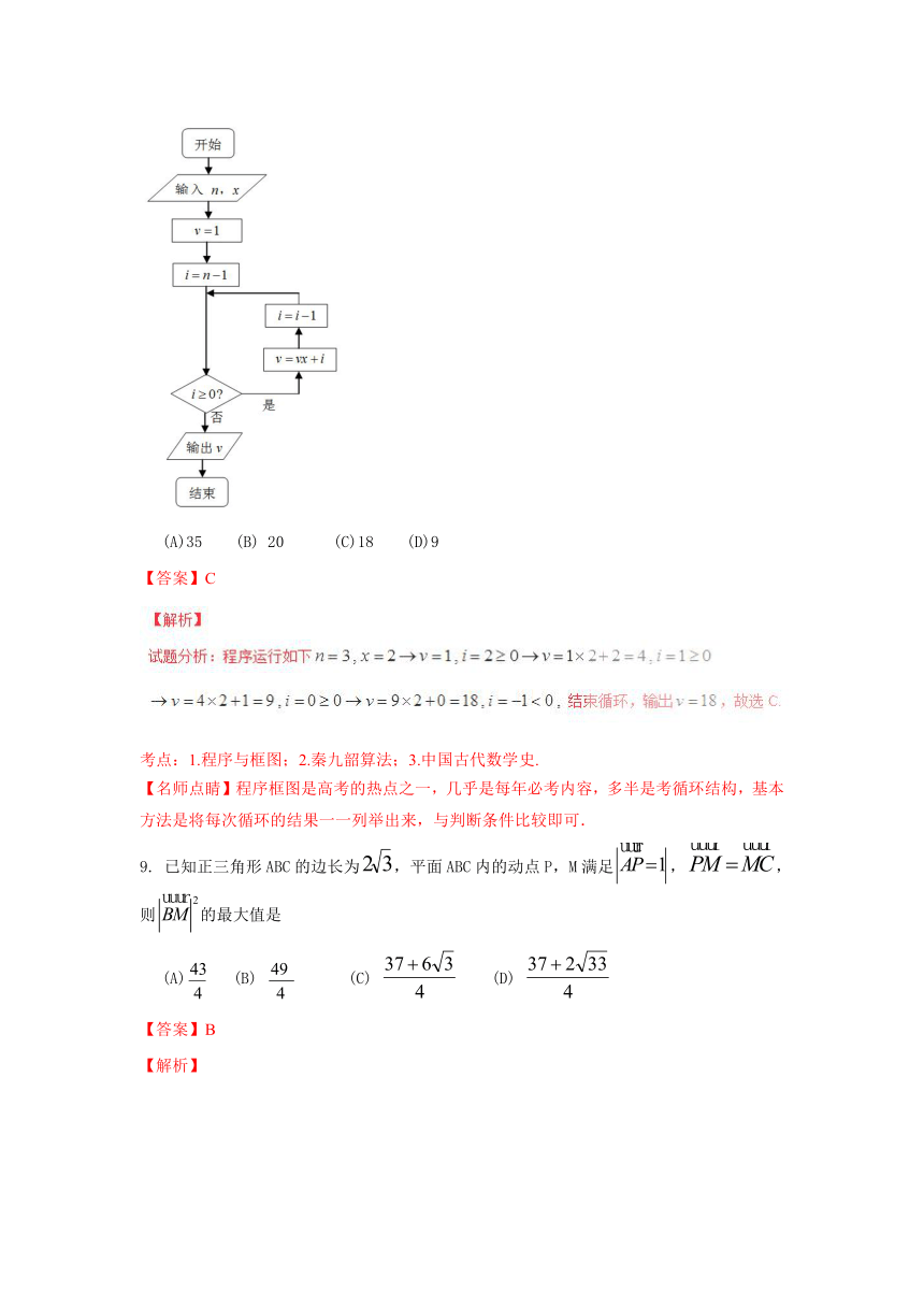 2016年高考四川卷文数试题解析（精编版）