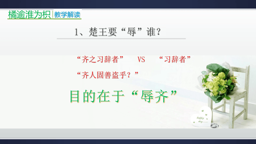 沪教版(五四学制)六年级下册 29 橘逾淮为枳 课件（共26张PPT）