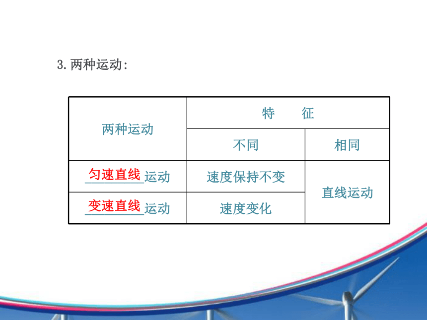 【金榜】2015年初中物理全程复习方略配套课件（沪科版）：第一章&第二章 打开物理世界的大门+运动的世界（共103张PPT）