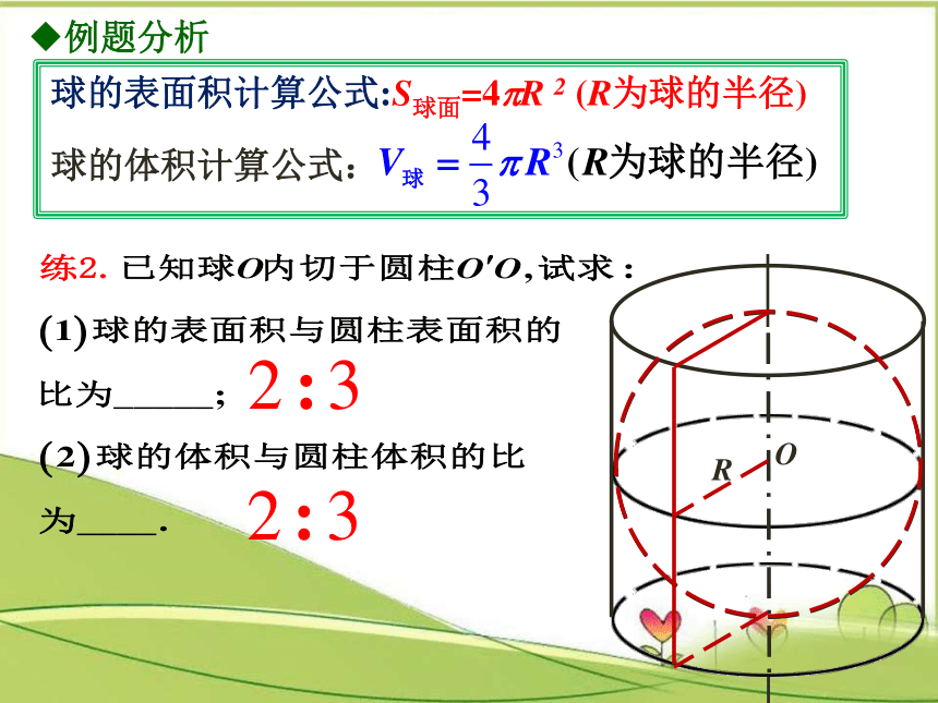 直圆柱内接球图图片