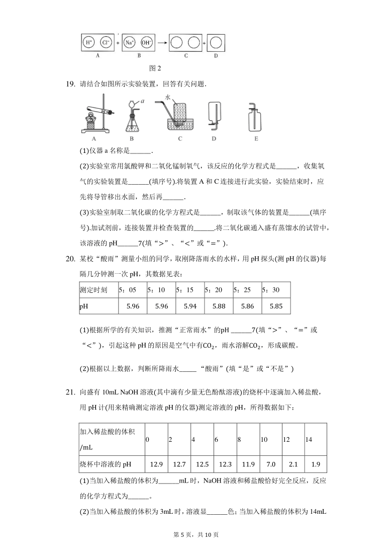 2020-2021学年人教版  九年级  下册 10.2 酸和碱的中和反应  练习（带解析答案）