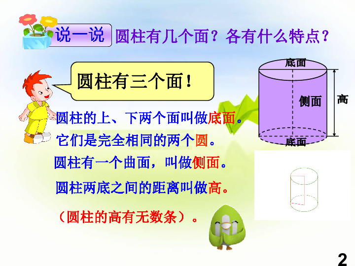 六年级下册数学  1.1 圆柱的表面积 课件 北京版 (共35张PPT)