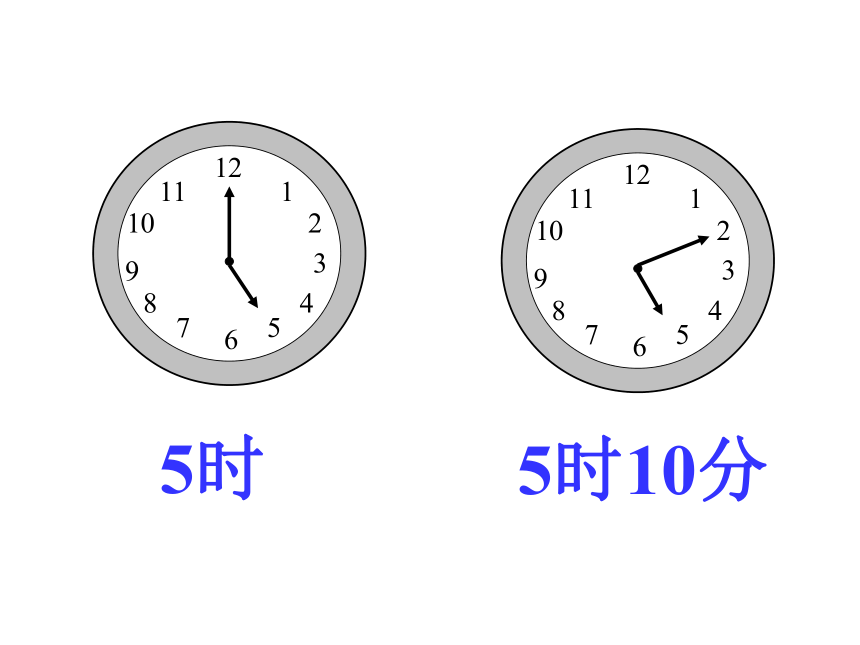 苏教版二下《认识几时几分》练习课件