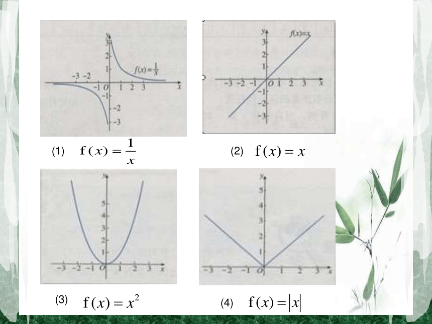高中数学人教A版必修1课件： 第一章 1.3.2　函数的奇偶性