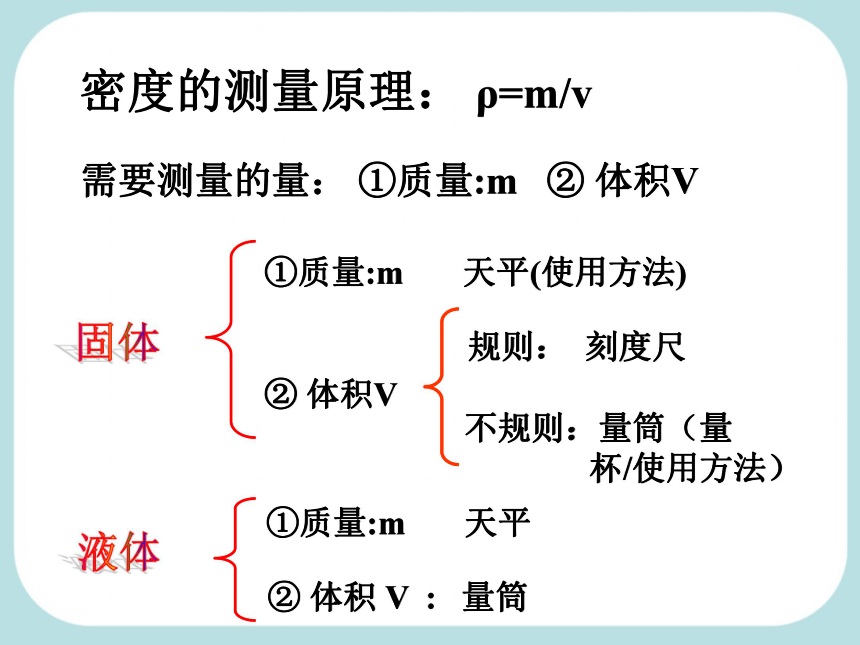 第3节 物质的密度（3）——实验：测量物质的密度