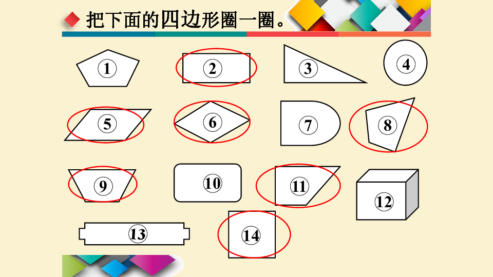 三年级数学上册课件- 7.1 四边形—四边形的认识（16张PPT）