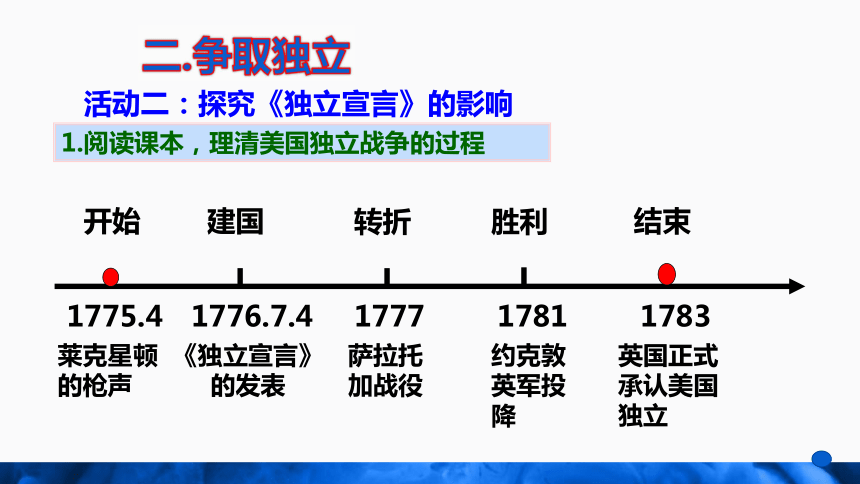 第18课 美国的独立 课件(21张ppt)