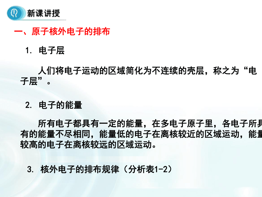 高中化学必修2课件：第1章 第2节《元素周期律》课件（共41 张PPT）