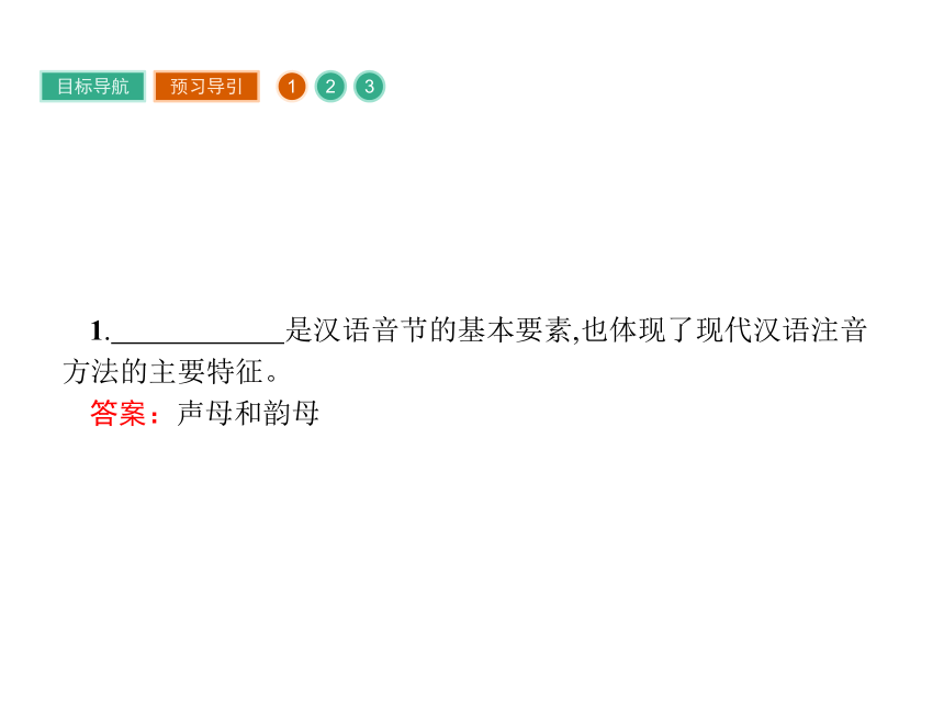 人教版语文选修《语言文字运用》课件2.1 汉字的注音方法