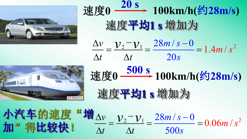 人教版高中物理必修一1.5 速度变化快慢的描述——加速度 课件  30张PPT