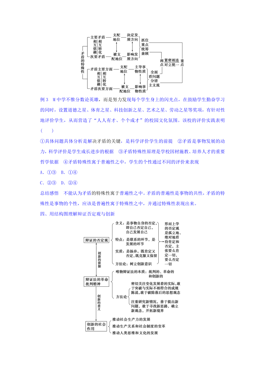 2017年高二政治（全国）（新高三）暑期作业高考复习方法策略15--第14讲 “四观”把握唯物辩证法基本原理 Word版含答案