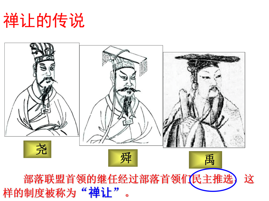 必修一专题一 一 中国早期政治制度的特点 课件（26张PPT）