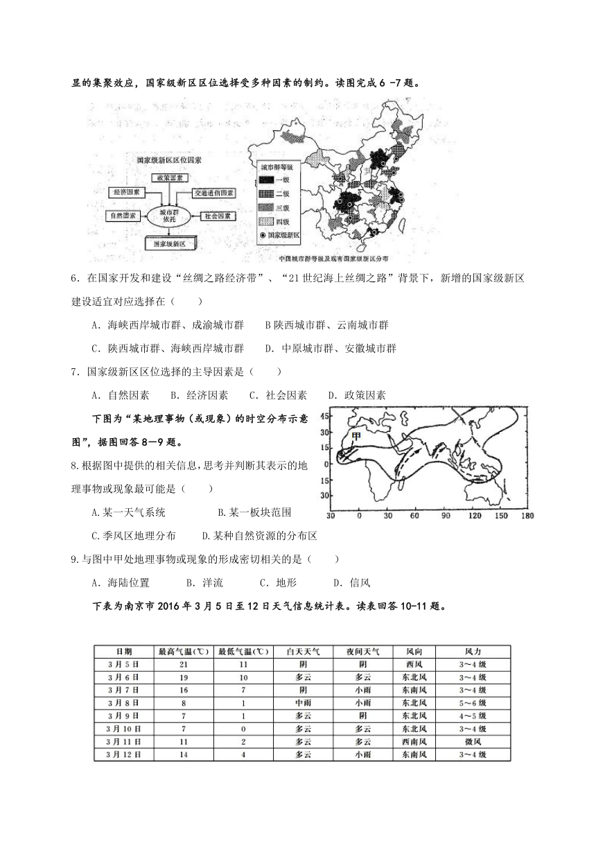 广东省普宁市第二中学2016-2017学年高二上学期期末考试地理试题