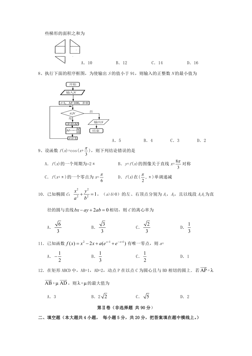 云南省大理州南涧县民族中学2016-2017学年高二下学期6月月考数学（理）试题 Word版含答案