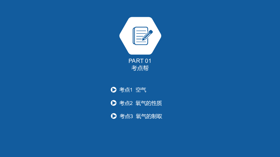 2020版中考化学（河北专用） 课件第一部分　河北中考考点过关 第1讲　空气  氧气（64张PPT）