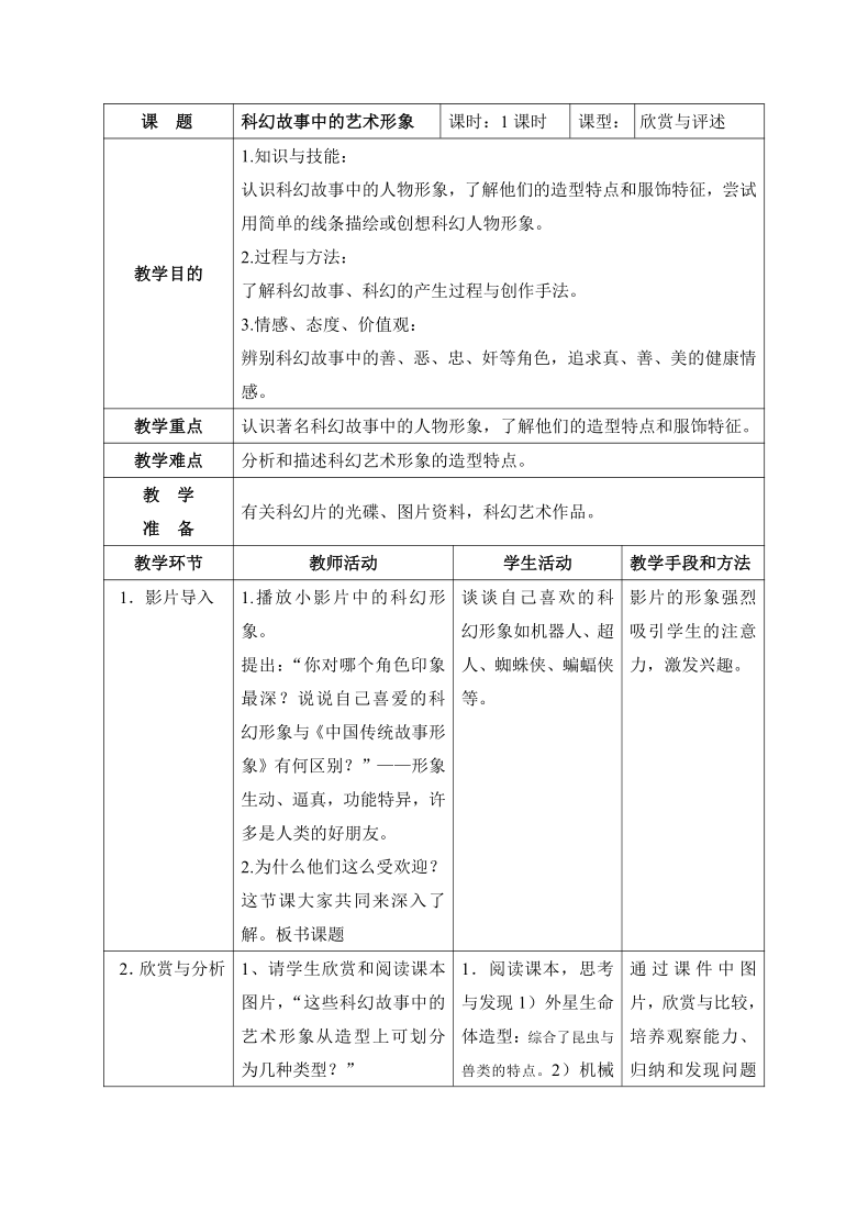 2 科幻故事中的艺术形象 教案