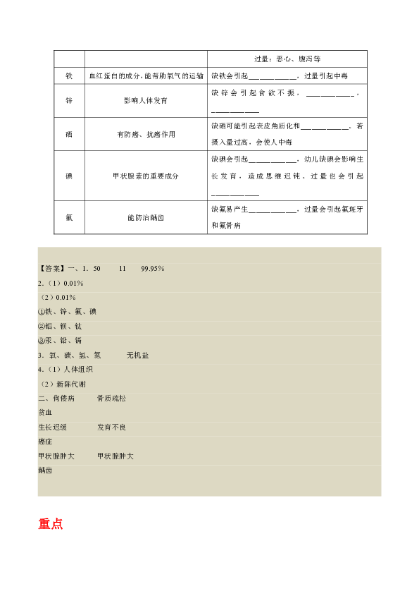 人教版初中化学九年级下专题训练，同步练习，复习补习资料：专题12.2 化学元素与人体健康