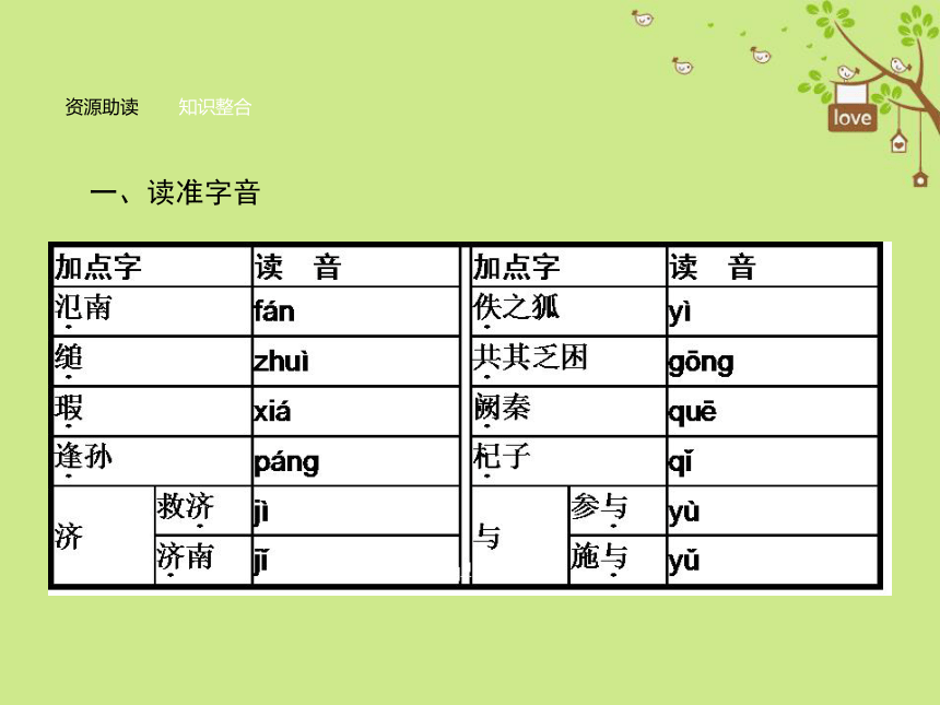 2018_2019学年高中语文4烛之武退秦师课件新人教版必修1（44张PPT）