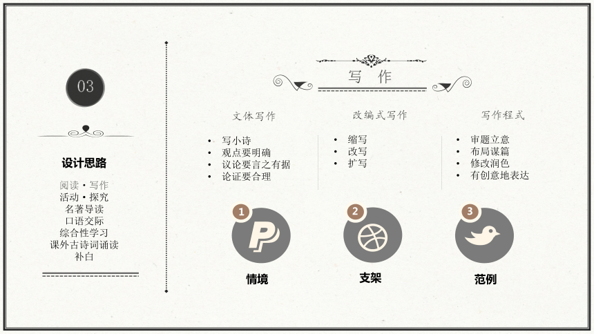 2018部编版初中语文九年级教材介绍课件