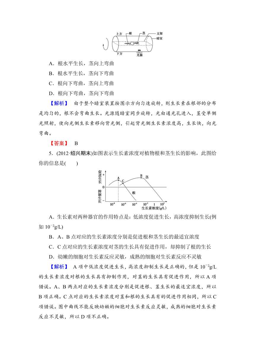 【课堂新坐标，同步备课参考】2013-2014学年高中生物（浙科版）必修3综合检测1第1章 植物生命活动的调节