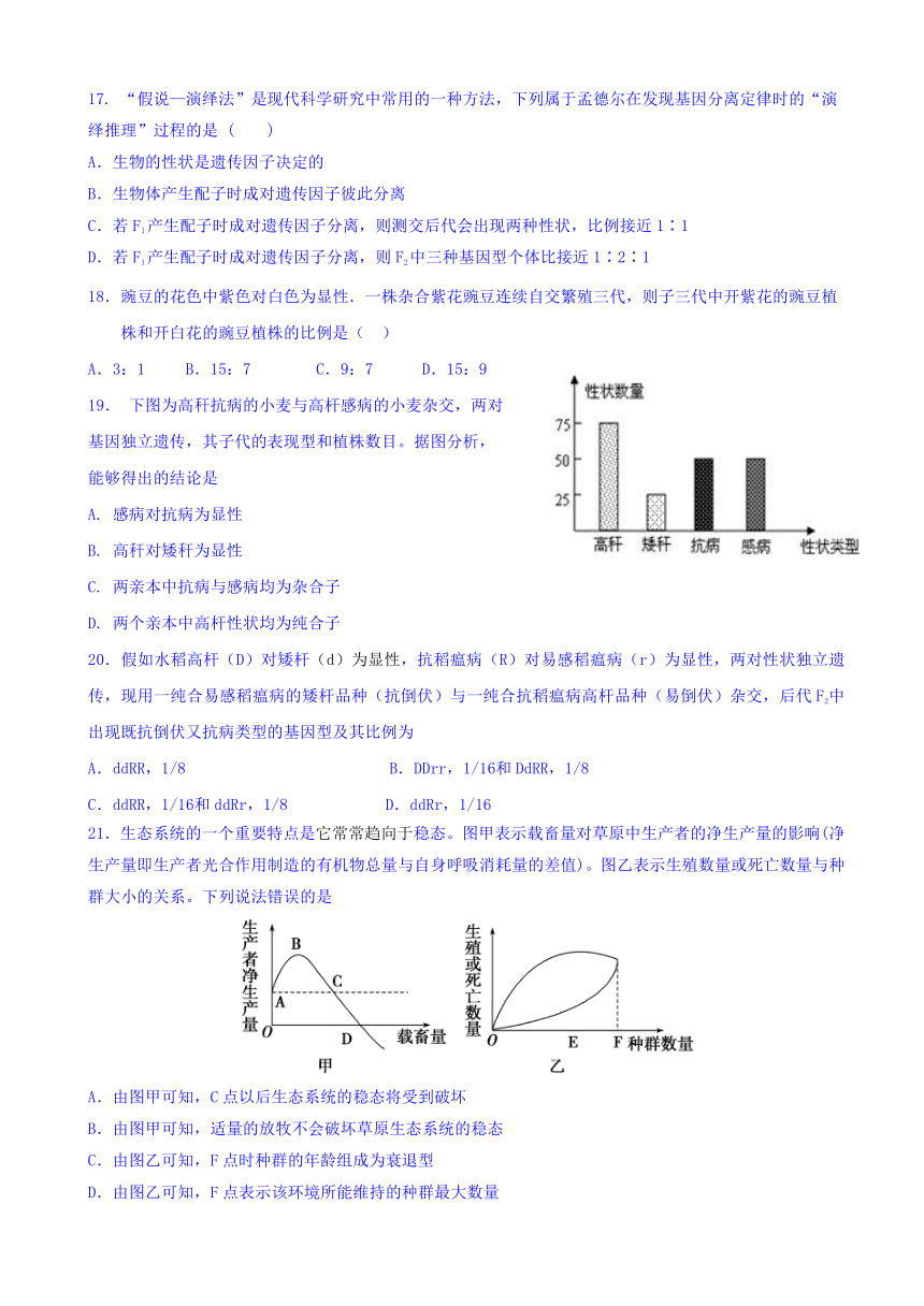 陕西省黄陵中学2016-2017学年高二下学期开学考试生物试题（普通班） Word版含答案