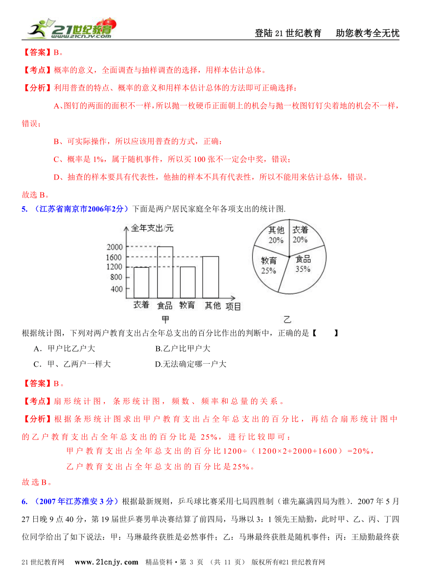 [中考十二年]2001-2012年江苏12市中考数学选择填空解答压轴题分类解析汇编（17专题）专题4：概率统计问题