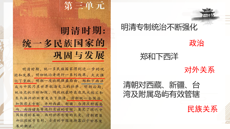 部编版历史七下第三单元统一多民族国家的巩固与发展复习课件(22张ppt)