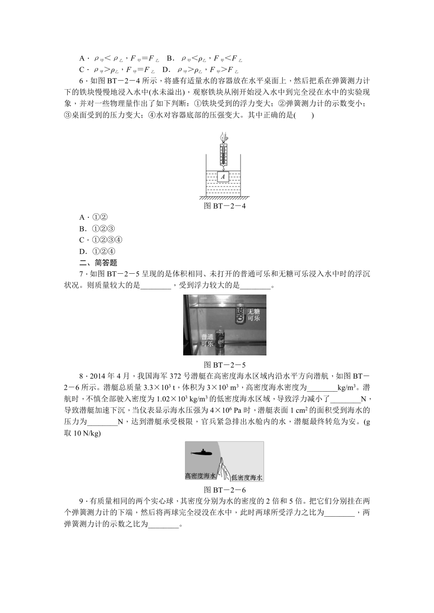 水和水的溶液（水的浮力专题训练二)