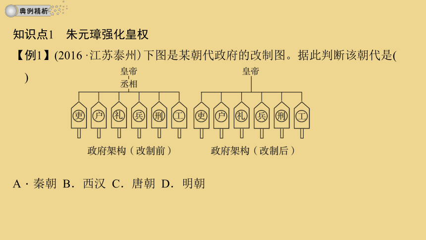 人教（部编版）七年级下册历史课件：第14课　明朝的统治