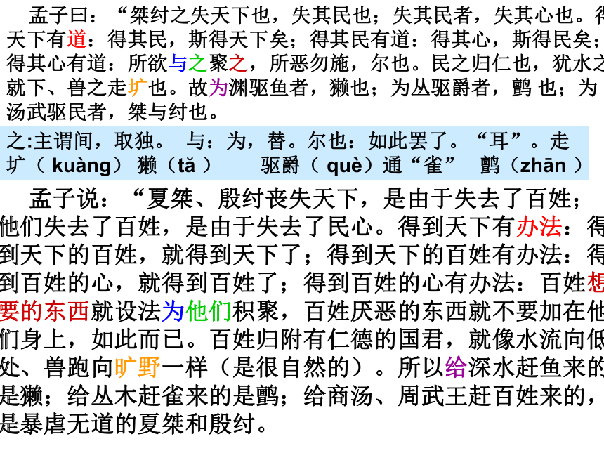 人教版语文选修《民为贵》教学课件（32张）