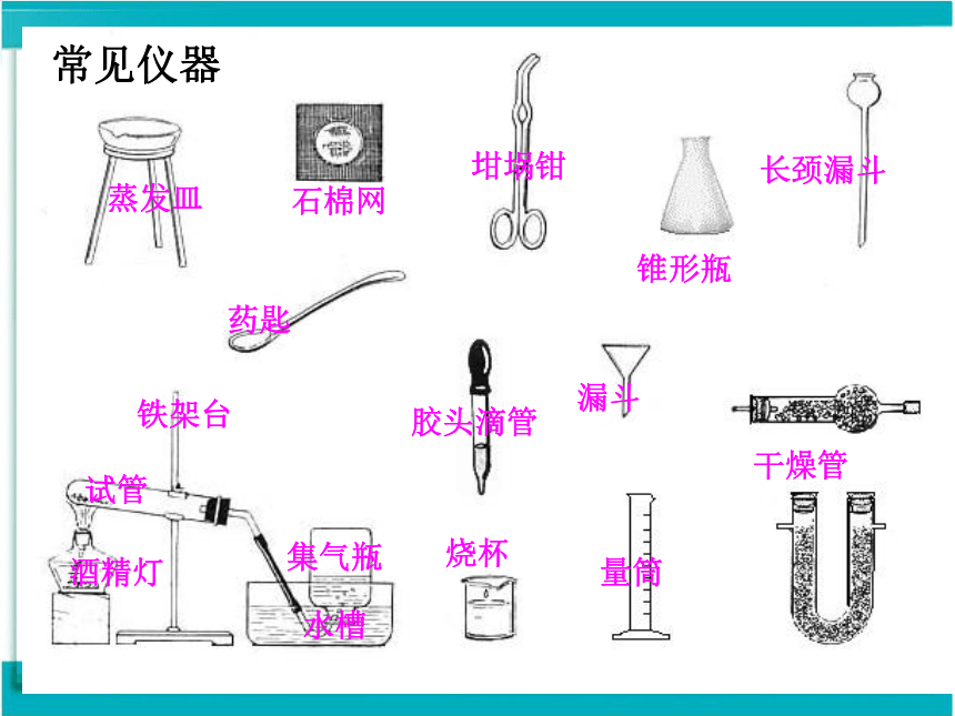 人教版九年级化学第一单元课题3 走进化学实验室（共49张PPT）